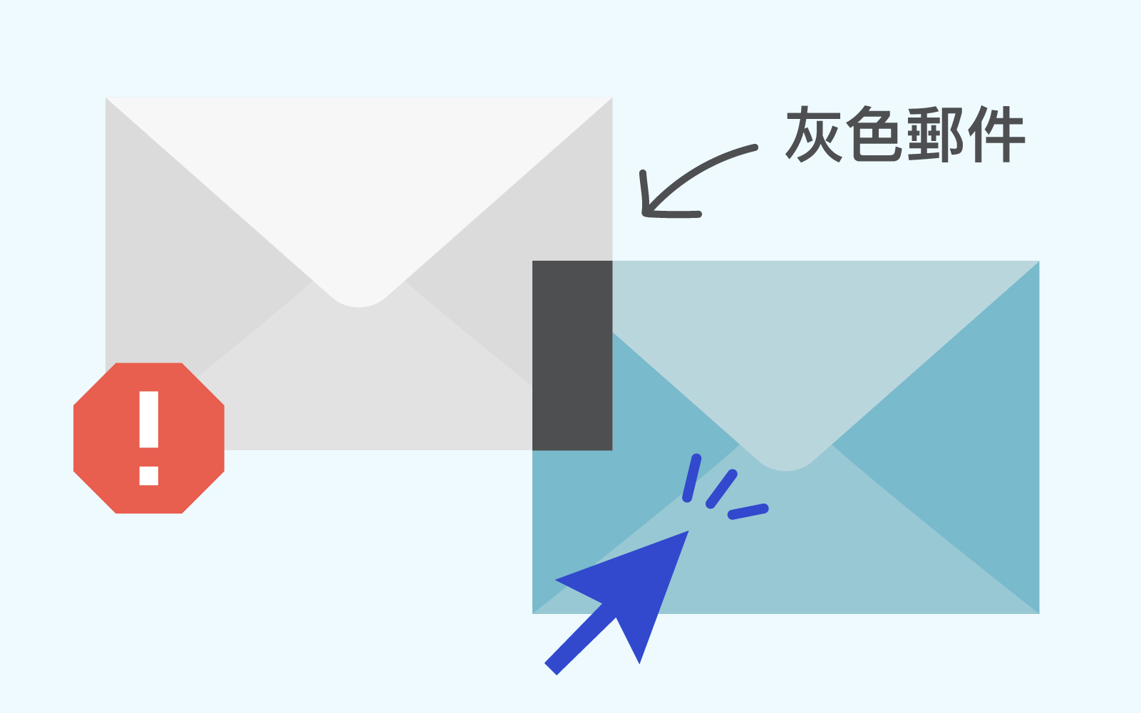 不認識灰色郵件？別說你懂電子報行銷！