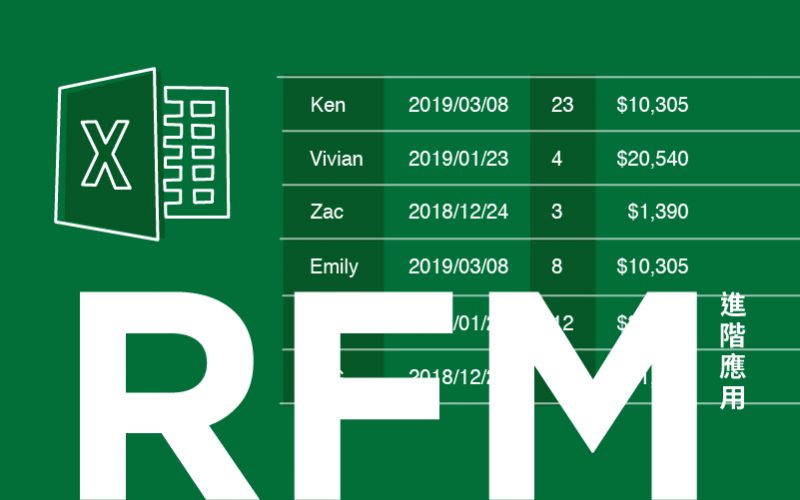 RFM 操作篇：5 大步驟建立 RFM，輕鬆完成分衆行銷！