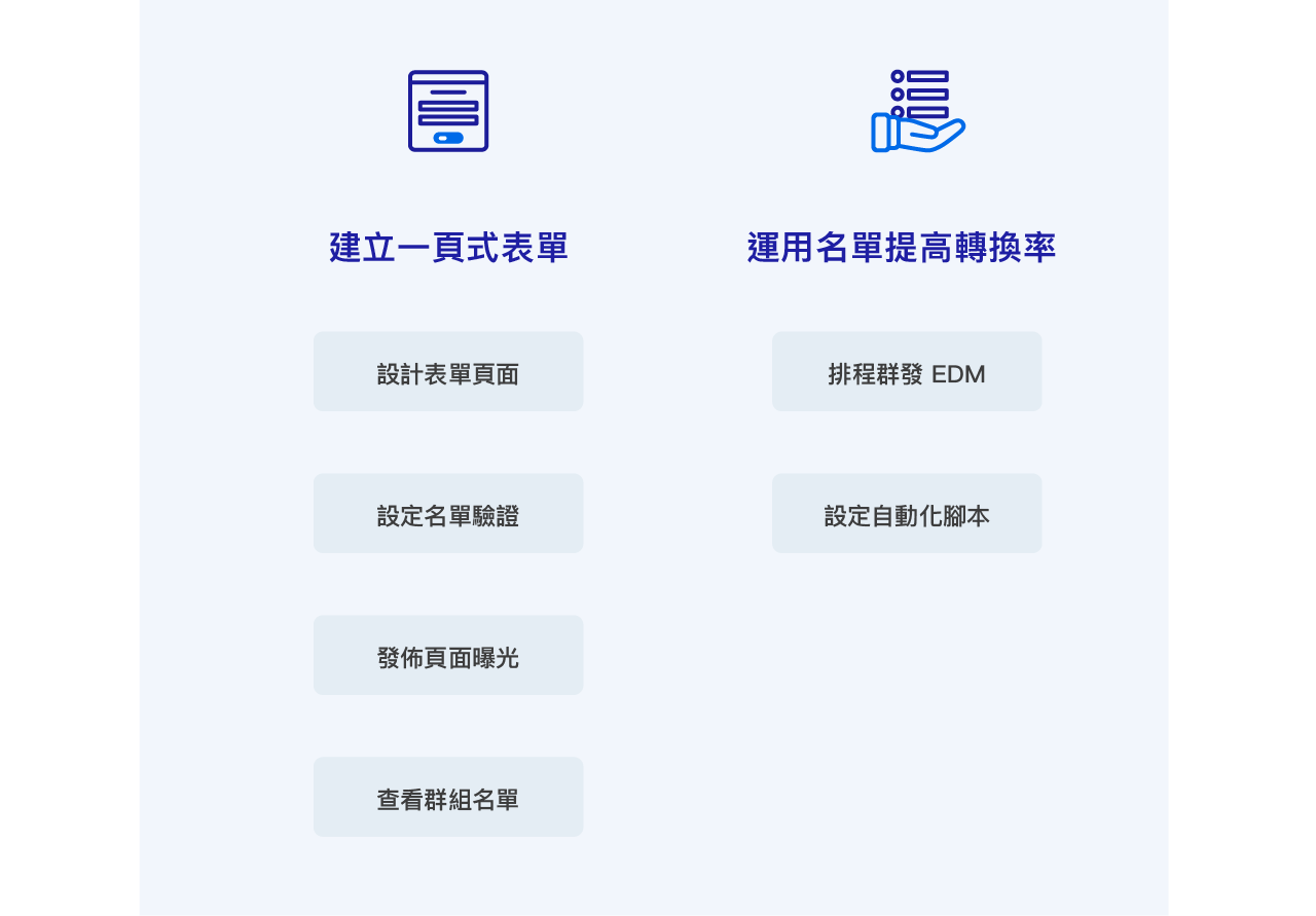 建立一頁式表單>運用名單提高轉換率
